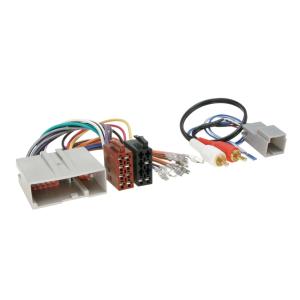 ACV Ford ISO