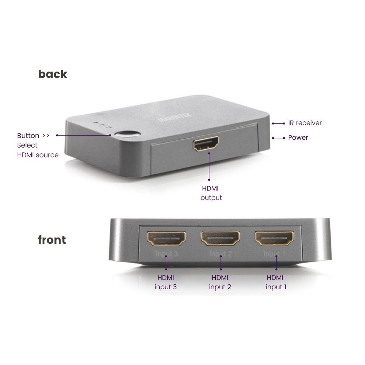 Marmitek Connect 310 UHD 2.0 HDMI-Kytkin