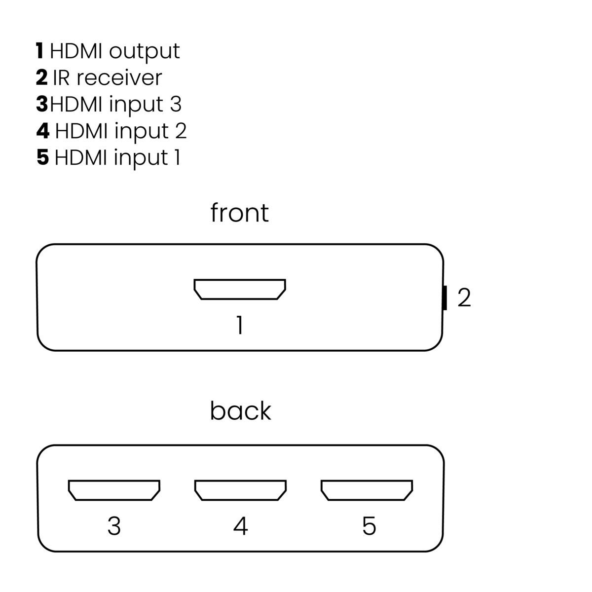 Marmitek Connect 310 UHD 2.0 HDMI-Kytkin