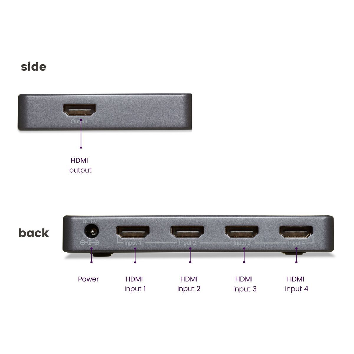 Marmitek Connect 620 UHD 2.0 HDMI Switch