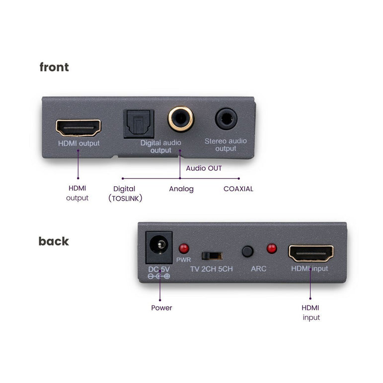 Marmitek Connect AE14 ARC HDMI > HDMI + optinen audio -erotin
