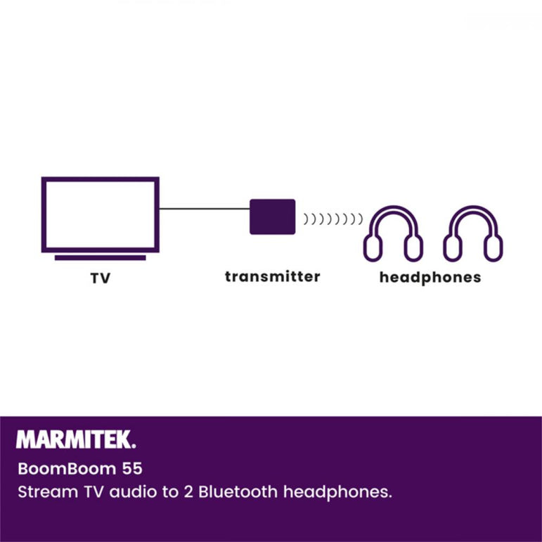 Marmitek BoomBoom 55 Bluetooth AptX Transmitter for two devices