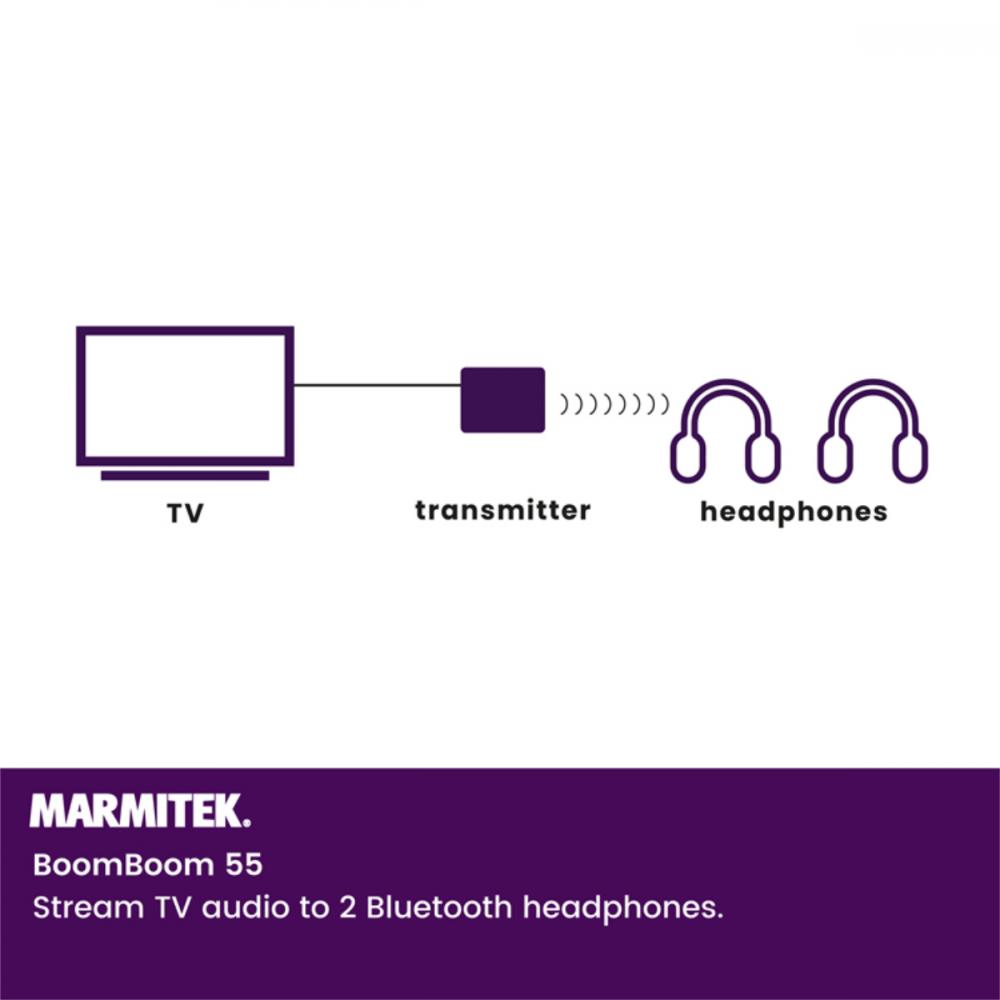 Marmitek BoomBoom 55 Bluetooth AptX Transmitter for two devices