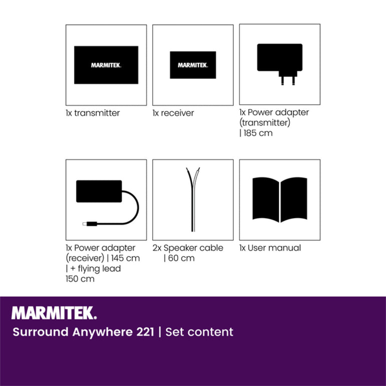 Marmitek Surround Anywhere 221 Wireless Amplifier for Speakers