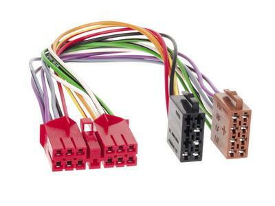 ACV Autoradioadapteri RENAULT Clio / Espace / Rapid / Twingo 410957 1250-02
