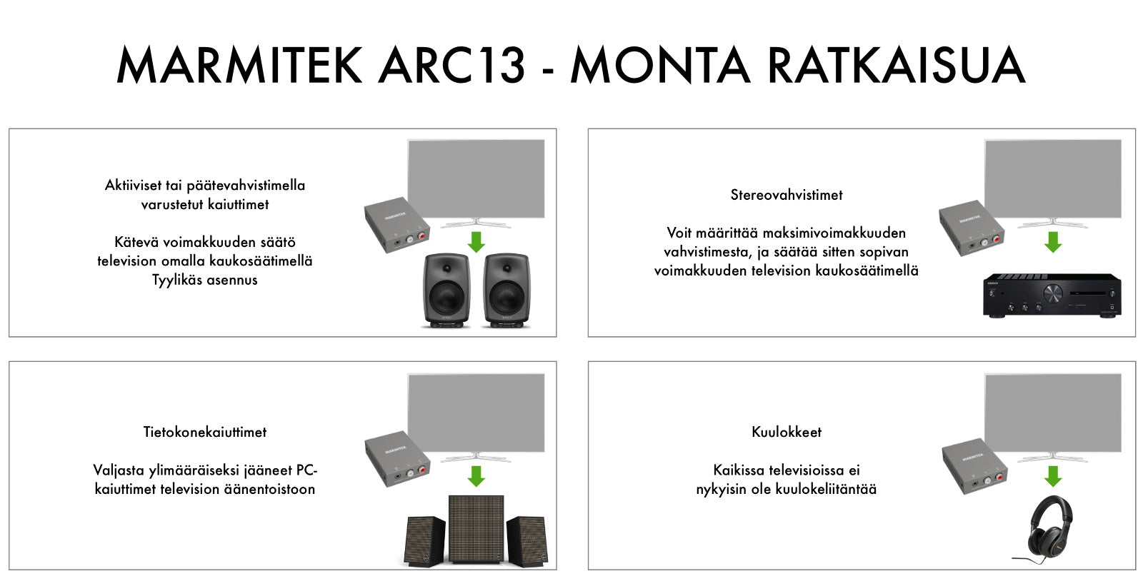 Marmitek Connect ARC13 HDMI ARC -muunnin/esivahvistin