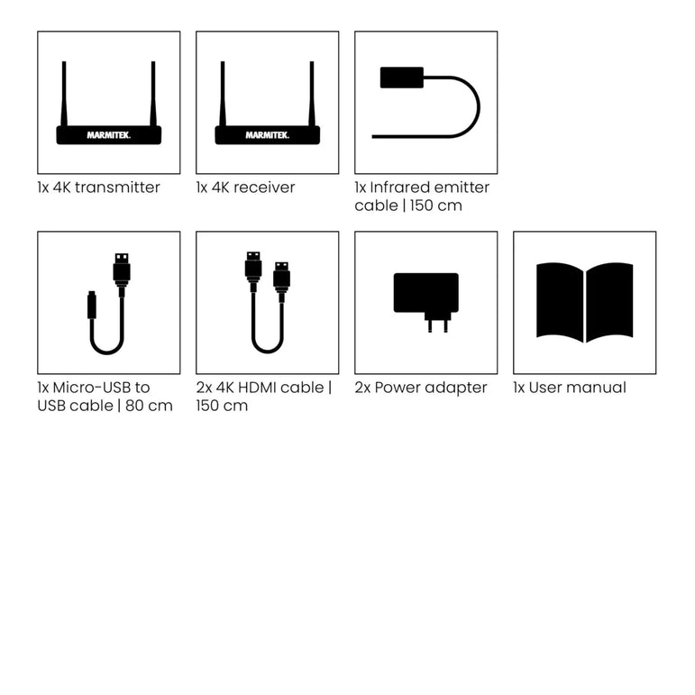 Marmitek TV Anywhere Wireless 4K Wireless HDMI System