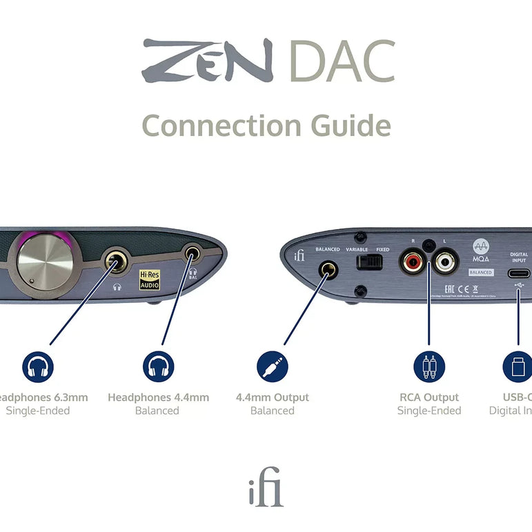 iFi ZEN DAC 3 DA-muunnin