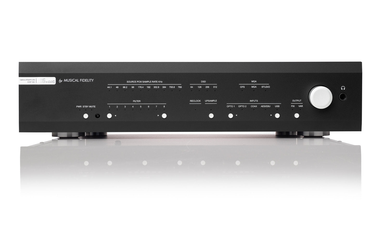 Musical Fidelity M6xDAC DA converter, trade-in unit