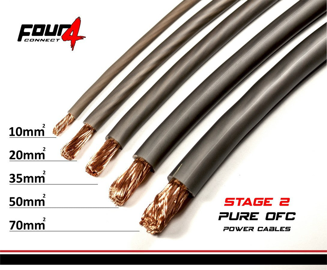 FOUR Connect 4-800214 STAGE2 20mm2 OFC-virtakaapeli savunharmaa