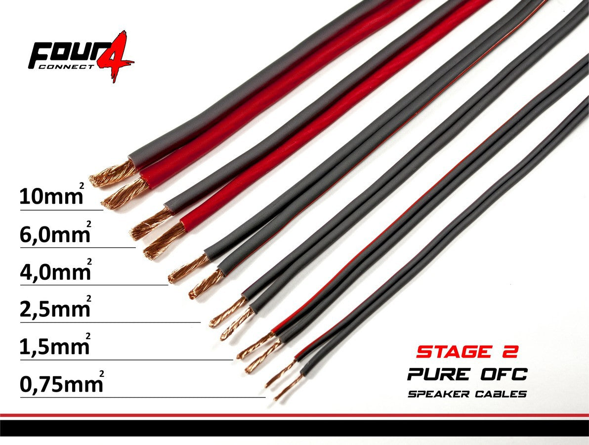 FOUR Connect 4-800236 STAGE2 OFC-kaiutinkaapeli 2x2.5mm2 minikela 30m