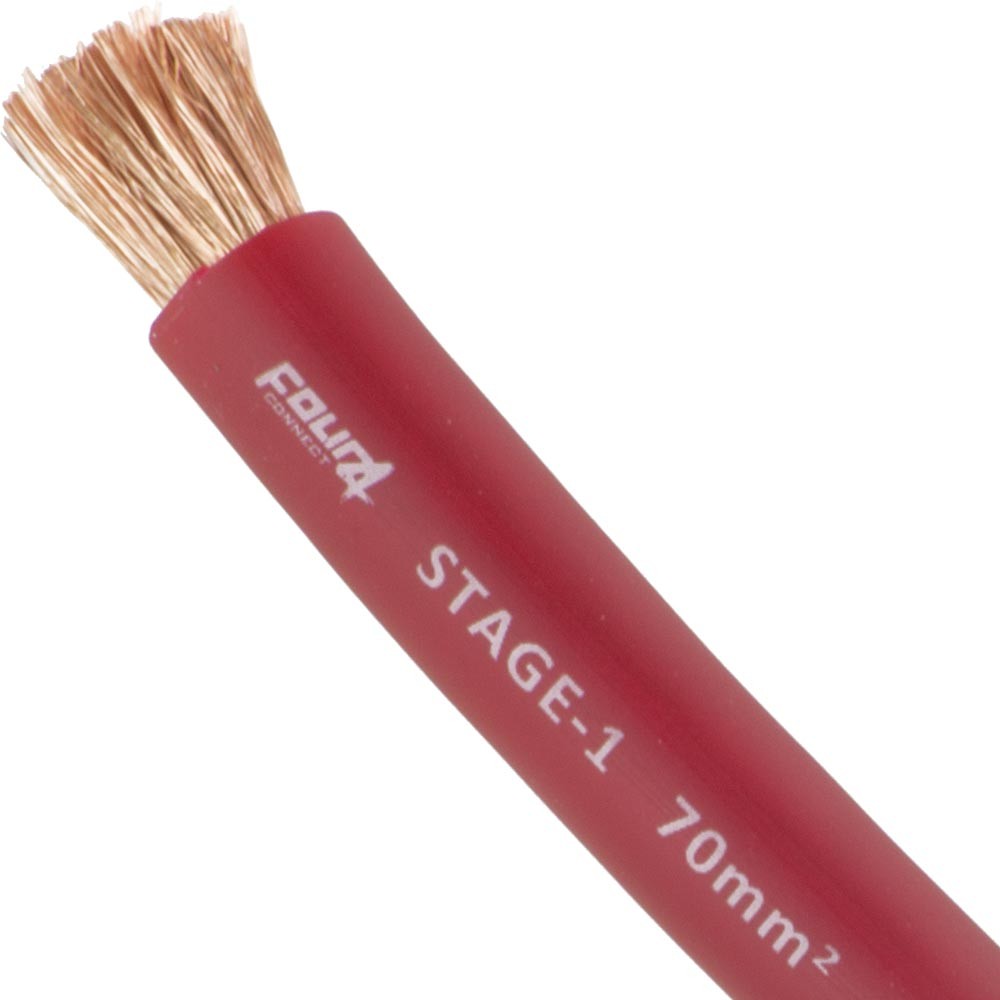 FOUR Connect 4-PC70P – virtakaapeli 70 mm², punainen, 18 m