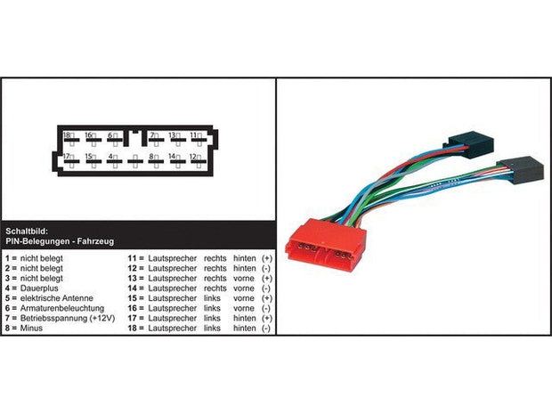 AIV Autoradio adapteri - CITROEN XM / PEUGEOT 410923