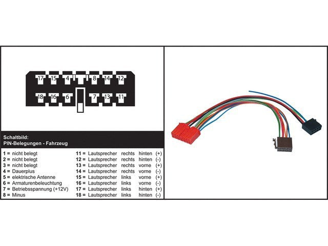 AIV Autoradio adapteri - RENAULT Clio / Espace / Rapid / Twingo 410957