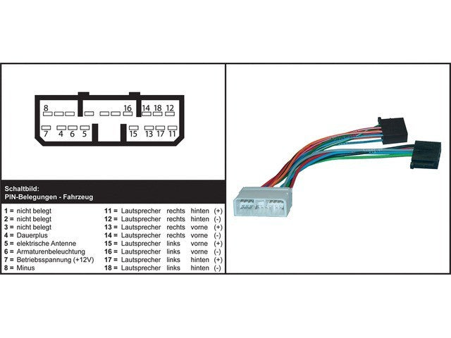 AIV Car radio adapter - SSANGYONG Musso / Korando 410982