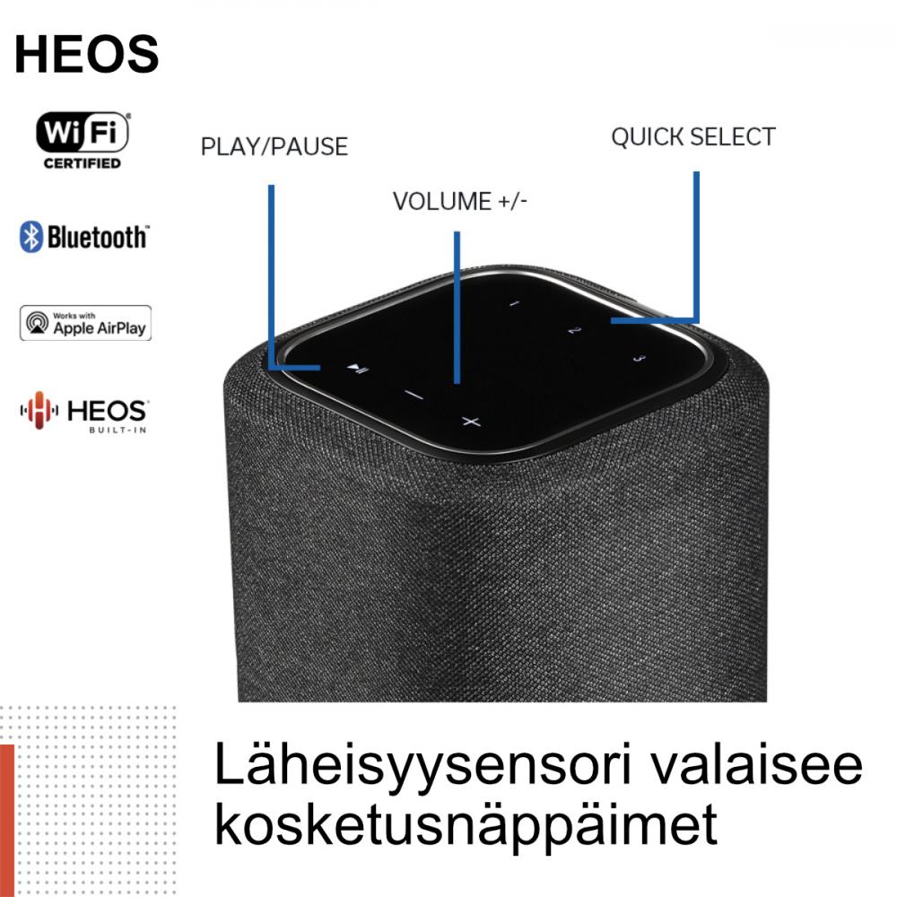 Denon Home SB550 5.1 langaton kotiteatteripaketti
