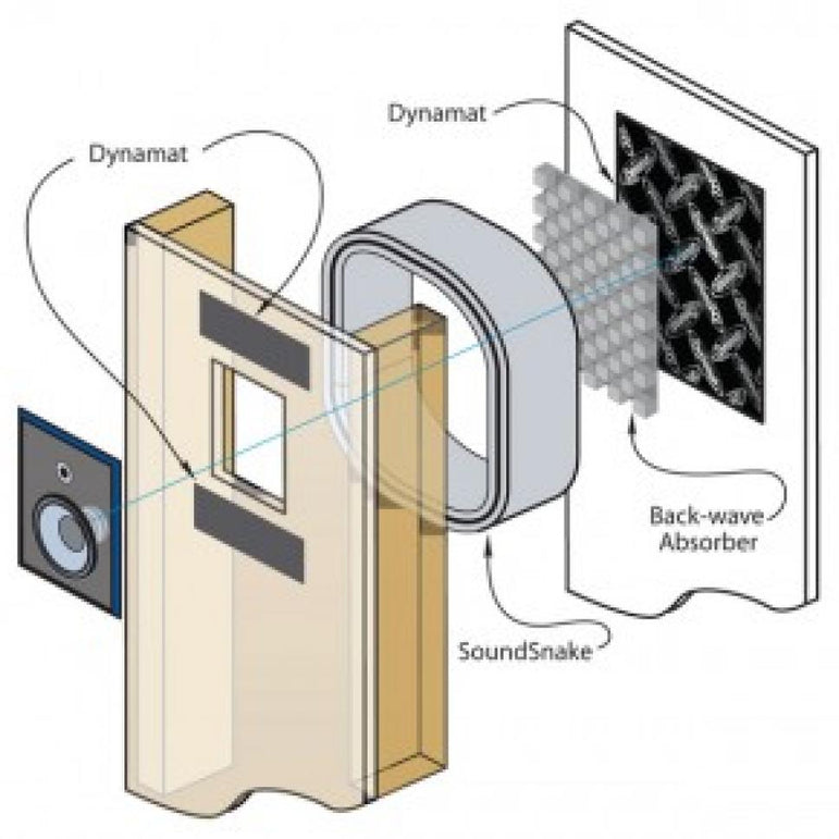 Dynamat En-Wall 4