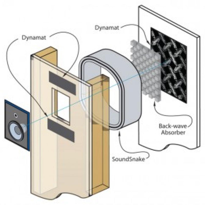 Dynamat En-Wall 4