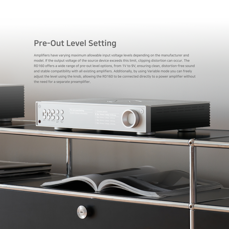 Hifi Rose RD160 DA-muunnin