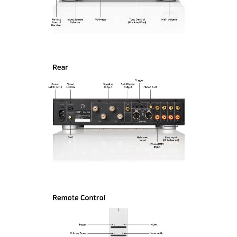 HiFi Rose RA280 integroitu vahvistin