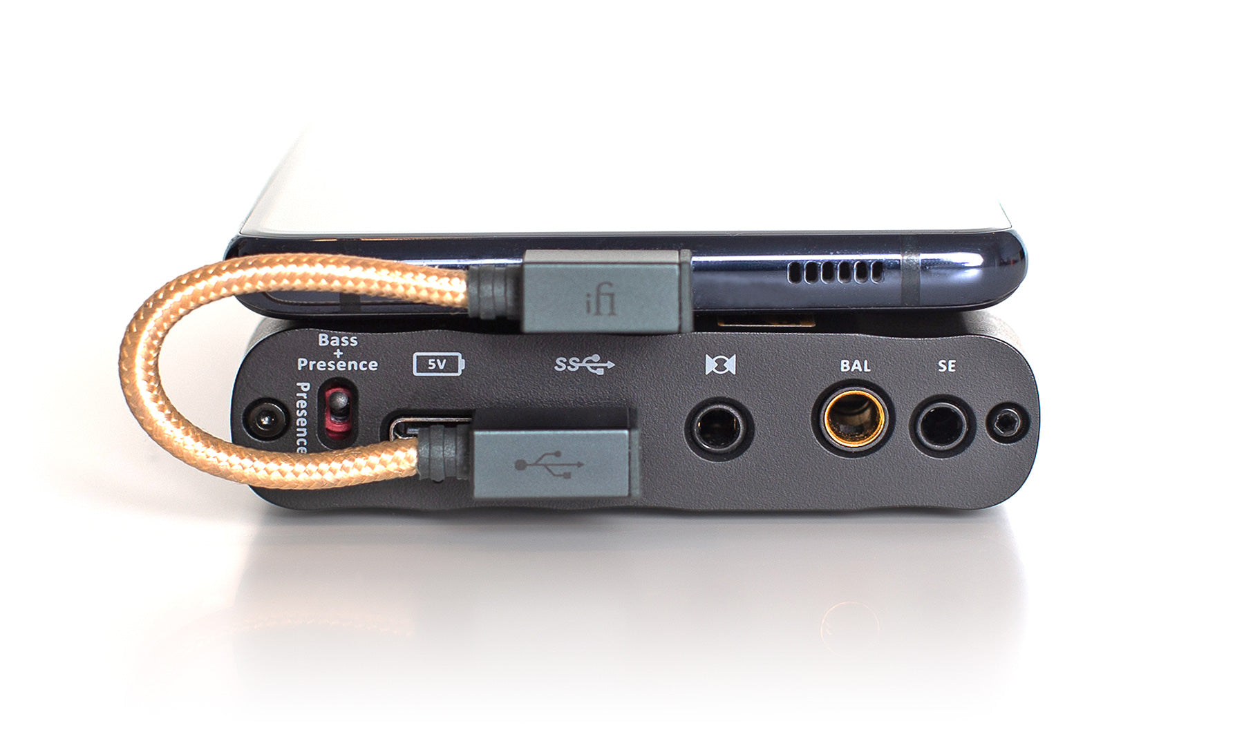iFi USB-C OTG 90° -kaapeli