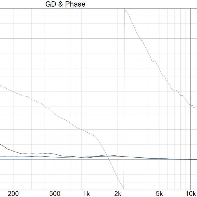 Aalto 3 Passive