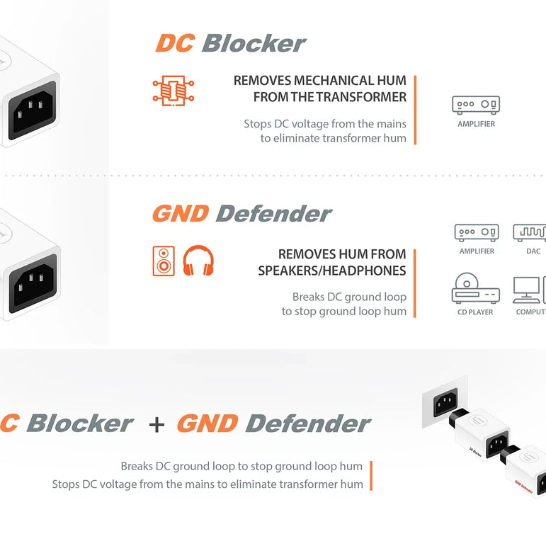 IFI SilentPower DC blocker+ signaalin puhdistaja