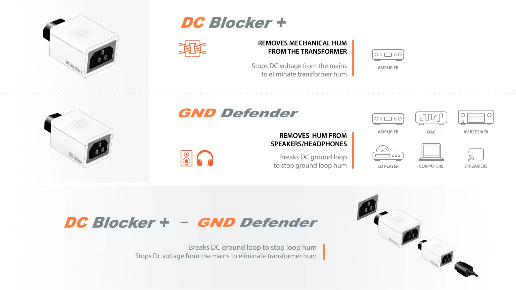 IFI SilentPower DC blocker+ signaalin puhdistaja