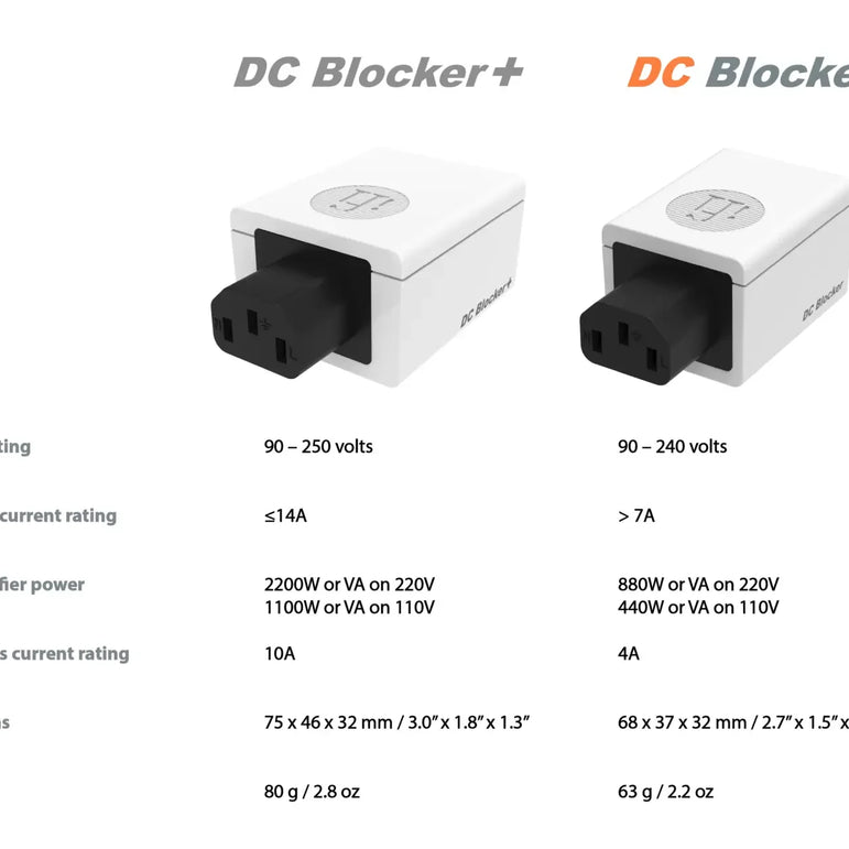 IFI SilentPower DC blocker+ signaalin puhdistaja