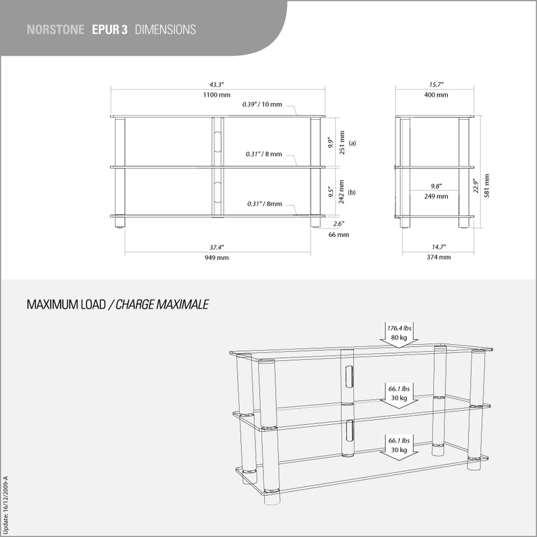 NorStone Epur 3 AV -taso