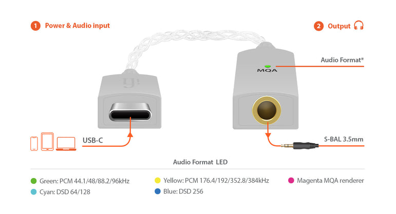 iFi Go link portable headphone amplifier