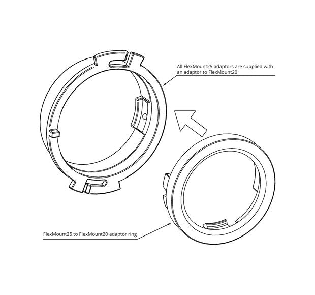 HELIX CFMK25 AUD.4 