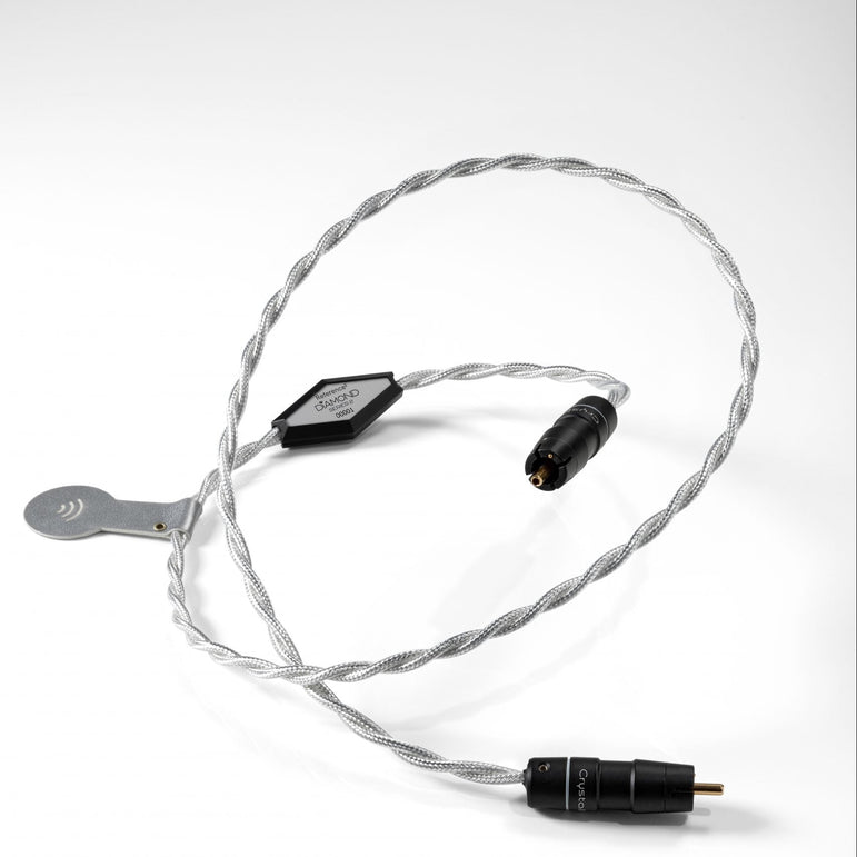 Interconnect Reference2 Diamond RCA