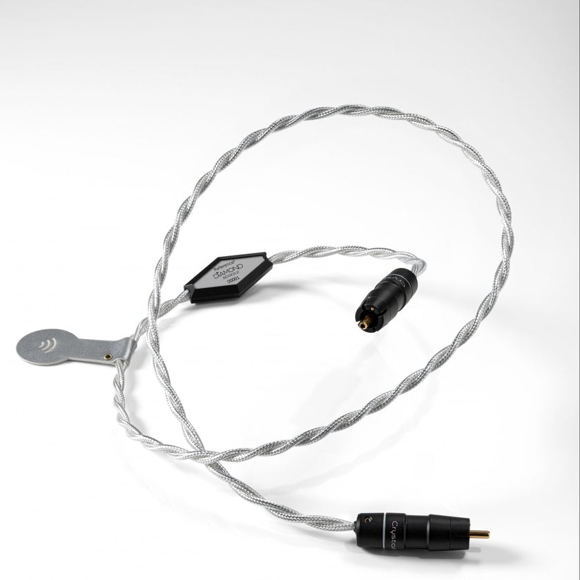Interconnect Reference2 Diamond RCA