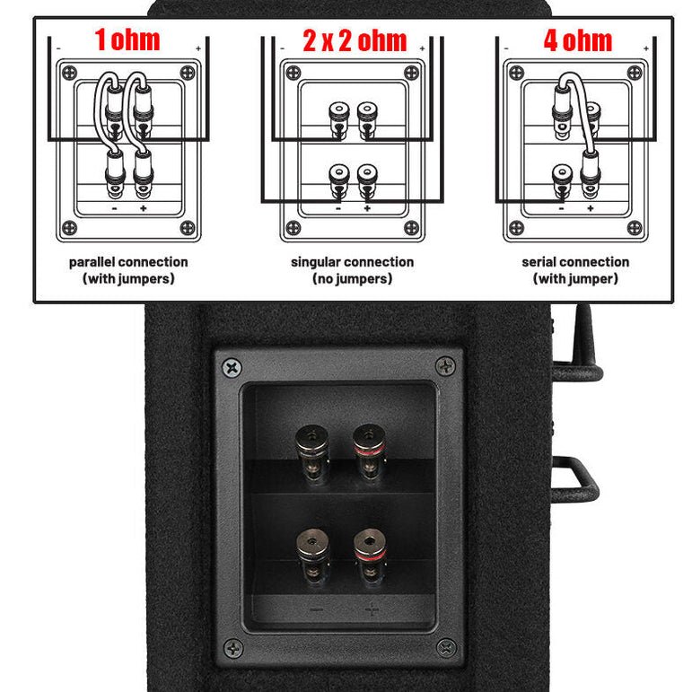 GAS MAX B1-16 Compact Subwoofer Enclosure 6.5
