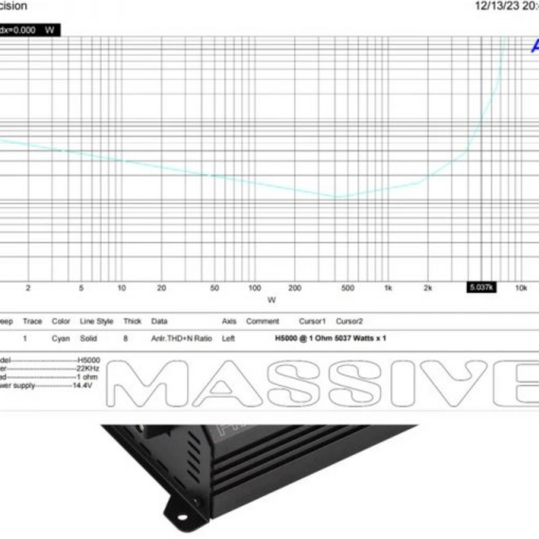 Massive Audio Hippo H5000 