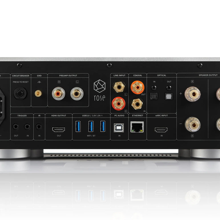 HiFi Rose RS520 Streamer Amplifier
