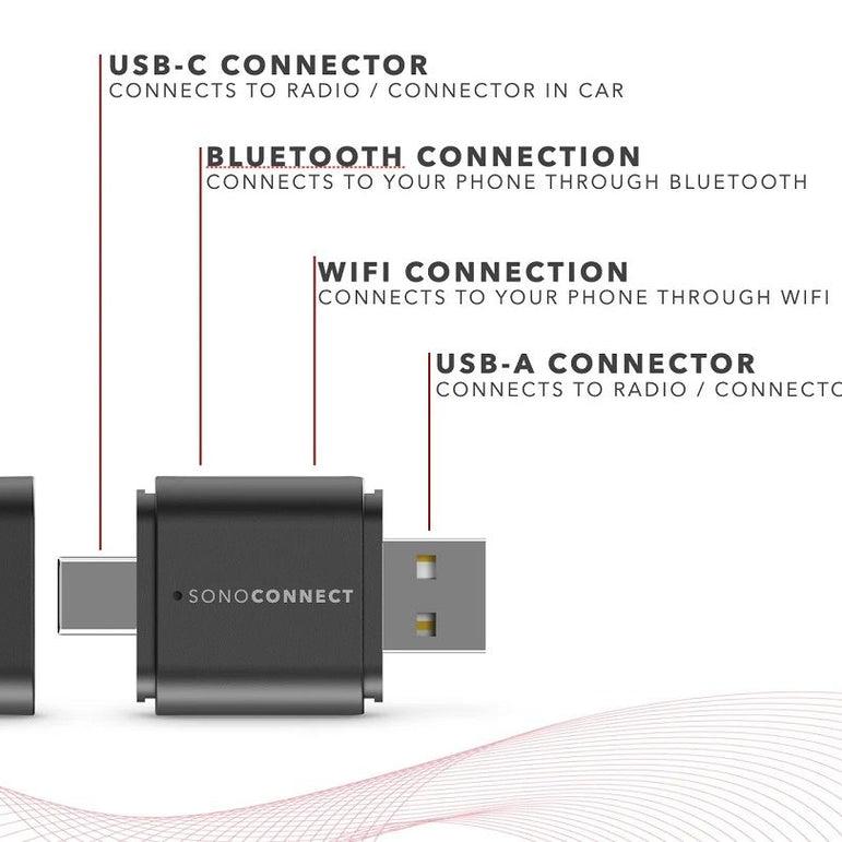 SonoConnect SC-MIWCA Android Auto / Car Play