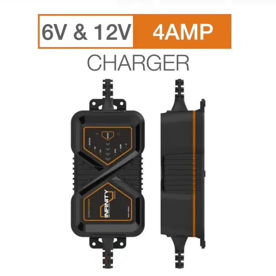 SonoPower SP-IC4 älykäs akkulaturi 4A – AGM, STD & Li, 6V/12V, IP65