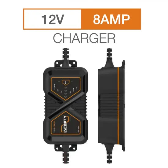 SonoPower charger 8A