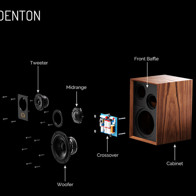 Wharfedale SUPER DENTON Bookshelf Loudspeaker Pair