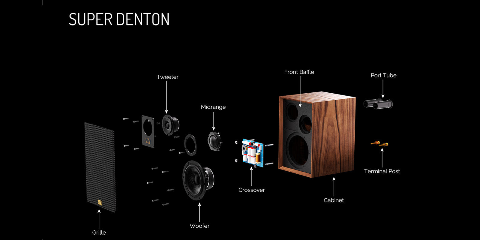 Wharfedale SUPER DENTON Bookshelf Loudspeaker Pair