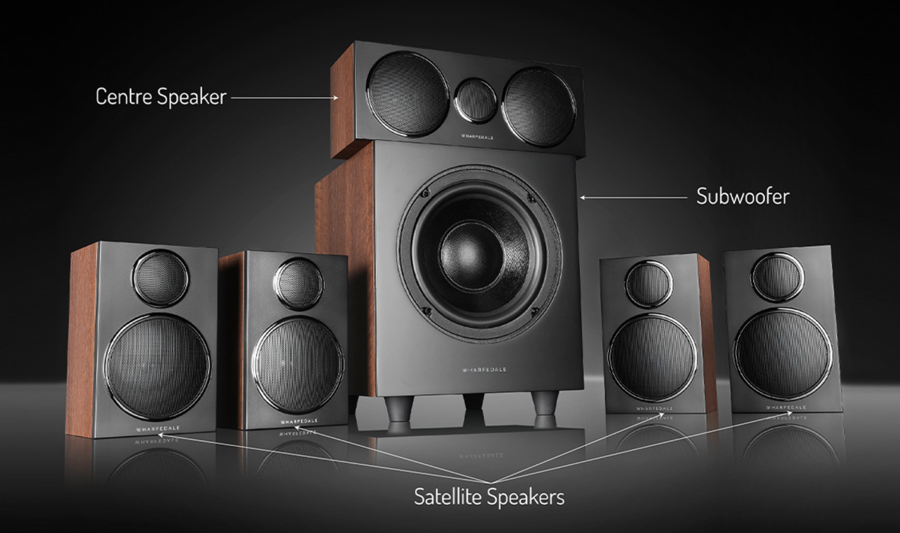 Wharfedale DX-3 HCP 5.1-kaiutinjärjestelmä – 8