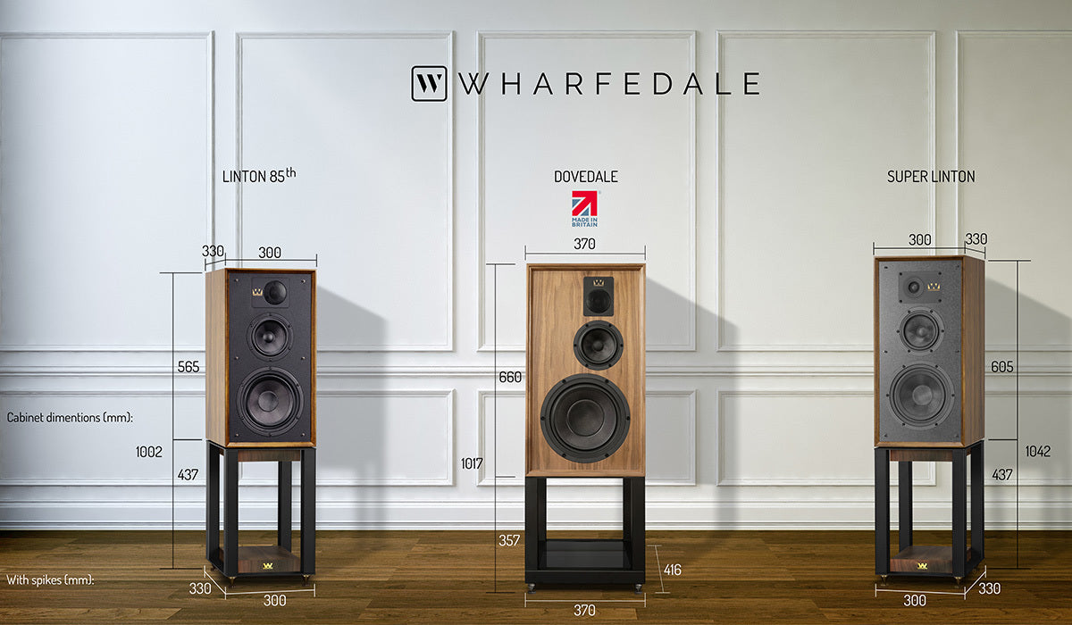 Wharfedale Super Linton jalustakaiutinpari – 3-tie 90 dB