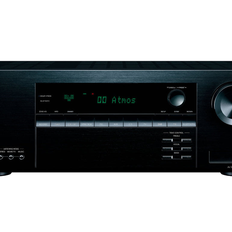 Onkyo TX-SR393 5.2 AV Receiver