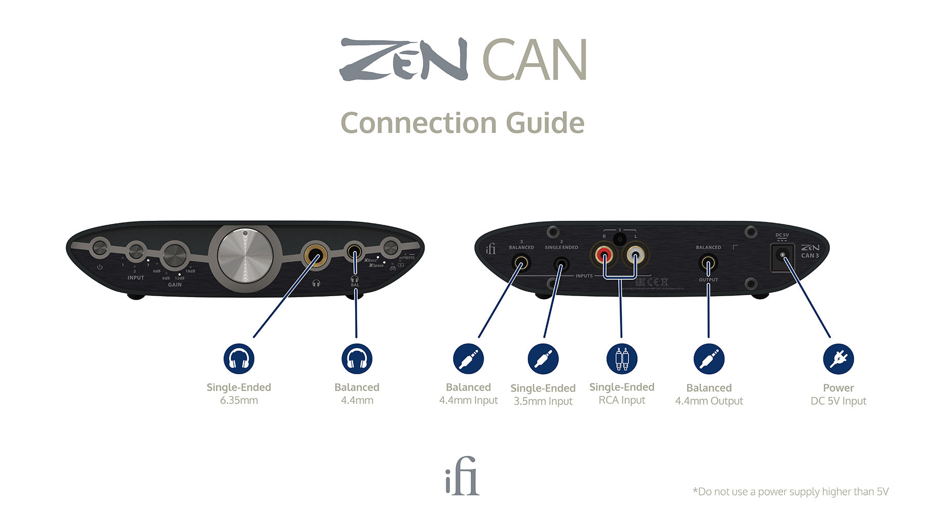 iFi ZEN CAN 3 Headphone Amplifier