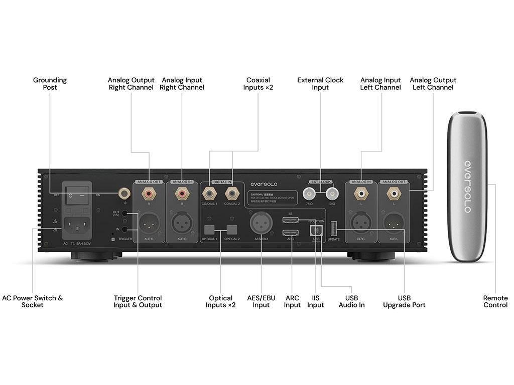 Eversolo DAC-Z10 DA-muunnin / kuulokevahvistin