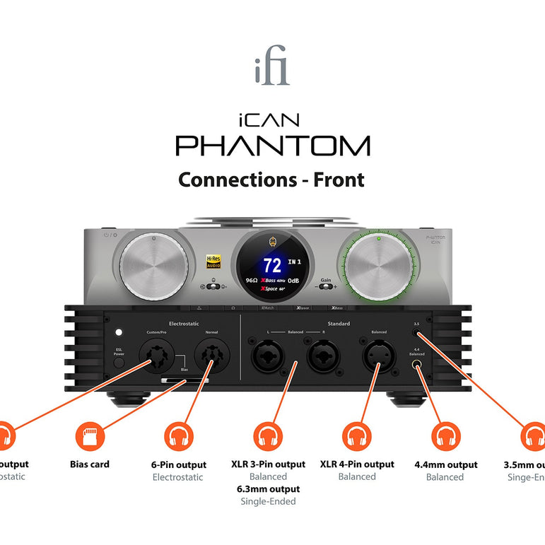 iFi iCan Phantom Headphone Amplifier