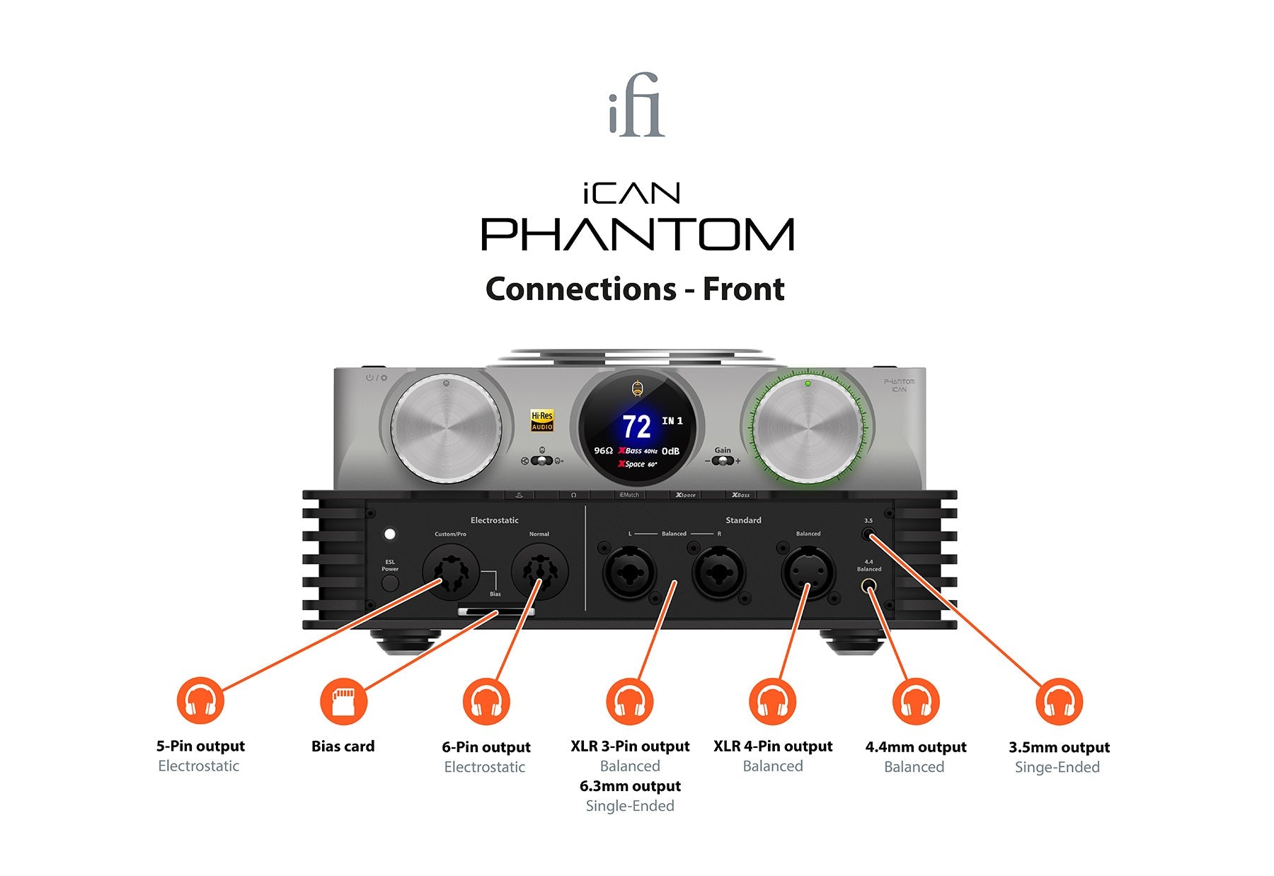 iFi iCan Phantom Headphone Amplifier