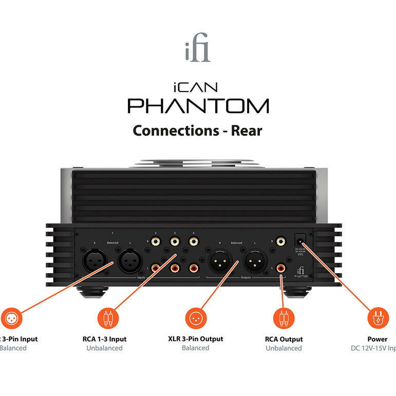 iFi iCan Phantom Headphone Amplifier